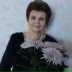 Нина Луданова, 04.01.1950, Ростов-на-Дону