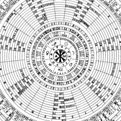 Дмитрий Скачков, 13.06.1968, Санкт-Петербург