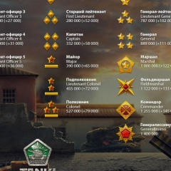 Настя Фетесова, 19.07.2000, Самара