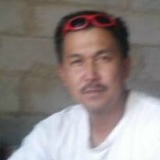 Атай Курманов, 12.01.1976