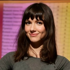 Александра Попова, 04.01, Санкт-Петербург