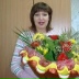 Оксана Янголова, 22.04.1984, Екатеринбург